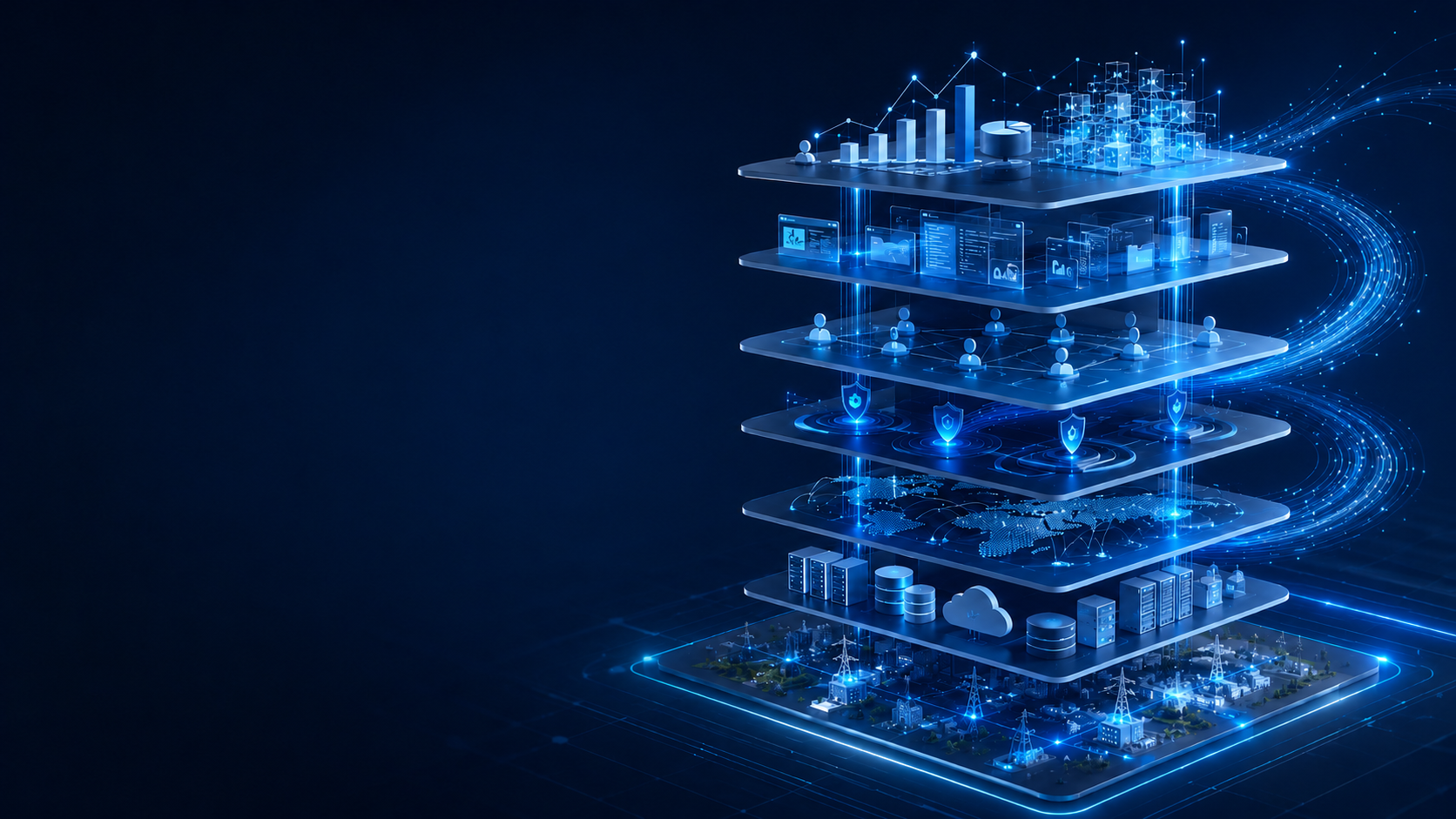 Layered enterprise technology architecture connecting infrastructure, security, people, applications, operations, and business growth.